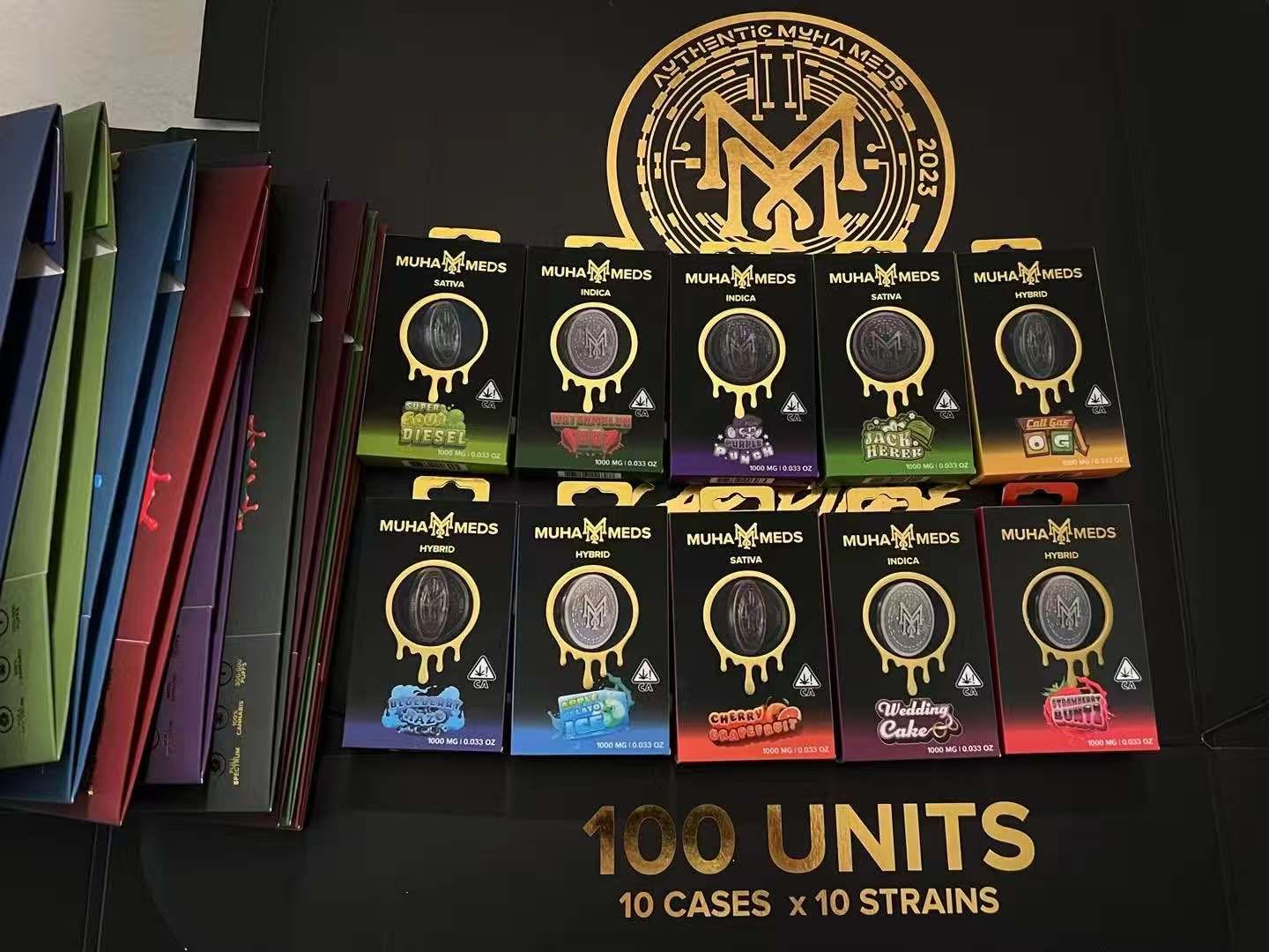 thumbnail for MuhaMeds